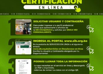 Certificación en Línea