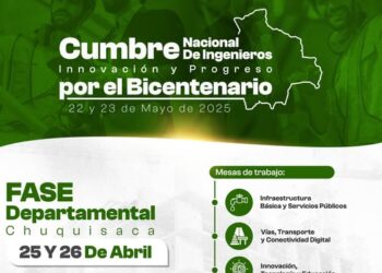 Cumbre Nacional de Ingenieros: Innovación y Progreso por el Bicentenario