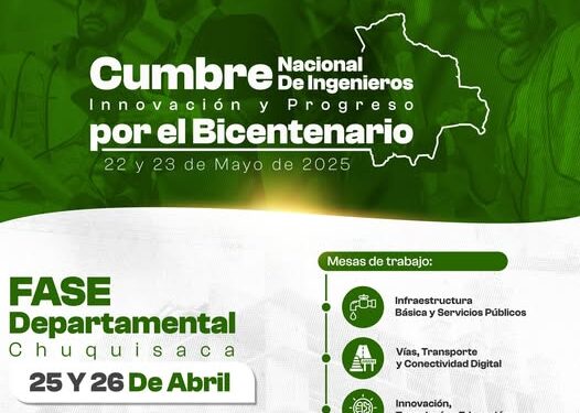 Cumbre Nacional de Ingenieros: Innovación y Progreso por el Bicentenario