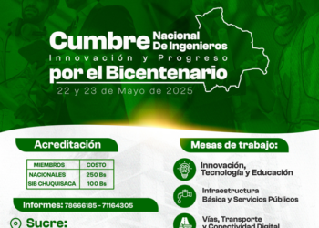 CUMBRE NACIONAL DE INGENIEROS: INNOVACIÓN Y PROGRESO POR EL BICENTENARIO