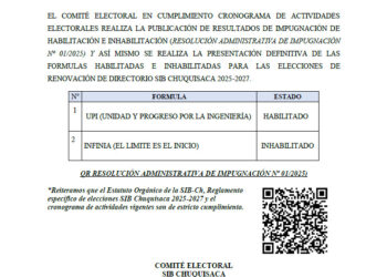 Comunicado: Comité Electoral Gestión 2025-2027