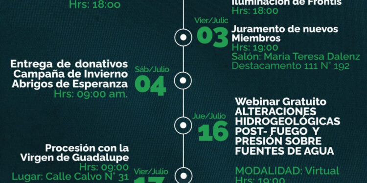 Programa de actividades por el 47 Aniversario de la SIB Chuquisaca